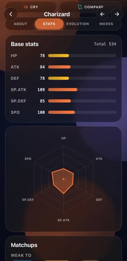 GlassDex screenshot 4